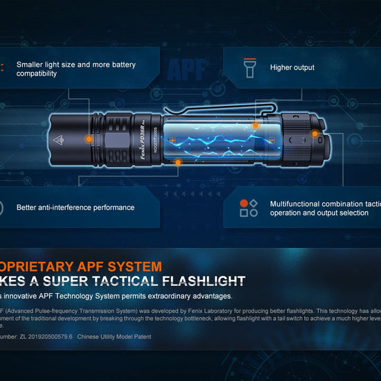 Fenix PD36R Pro 2800 Lumen Flashlight + FREE E03R V2 Keychain Light - Hazy Fly Fishing