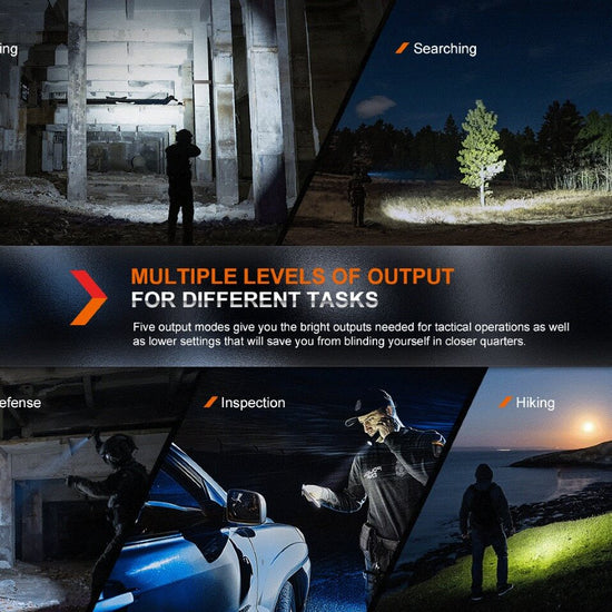 Fenix PD36R Pro 2800 Lumen Flashlight + FREE E03R V2 Keychain Light - Hazy Fly Fishing