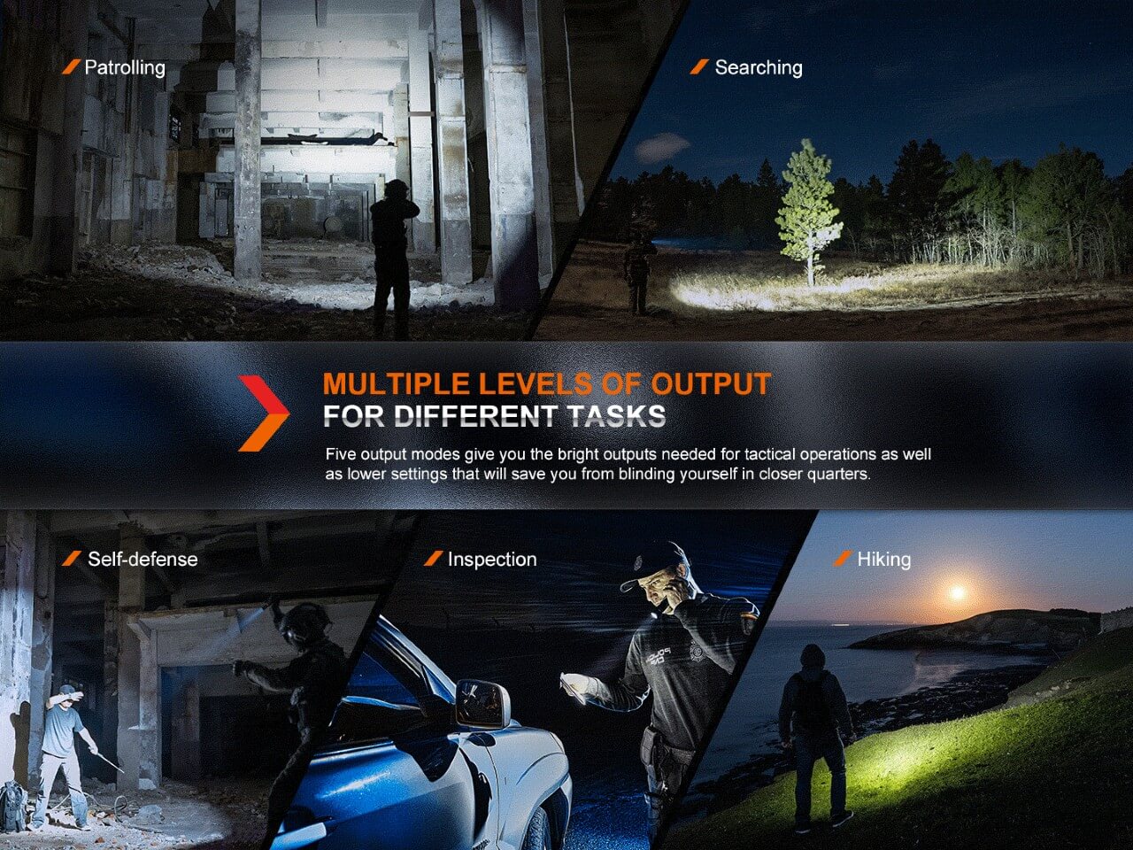 Fenix PD36R Pro 2800 Lumen Flashlight + FREE E03R V2 Keychain Light - Hazy Fly Fishing