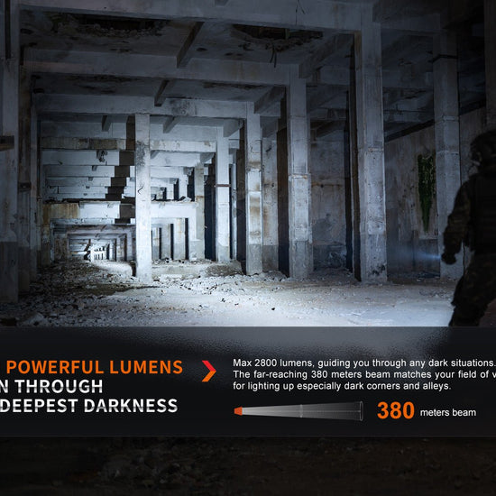 Fenix PD36R Pro 2800 Lumen Flashlight + FREE E03R V2 Keychain Light - Hazy Fly Fishing