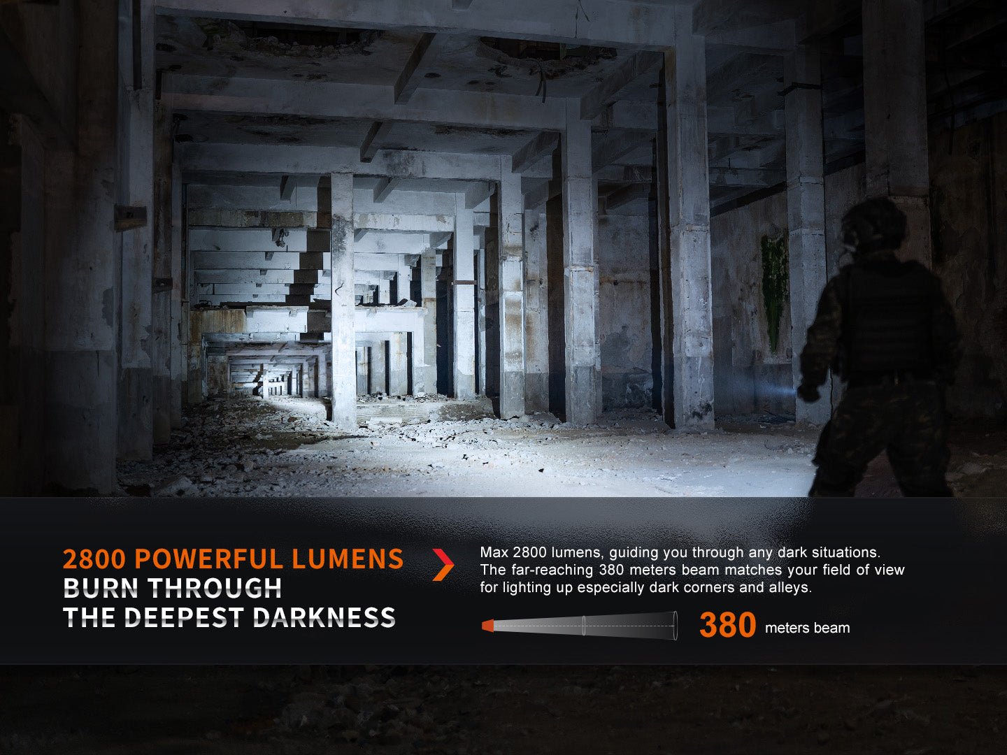 Fenix PD36R Pro 2800 Lumen Flashlight + FREE E03R V2 Keychain Light - Hazy Fly Fishing