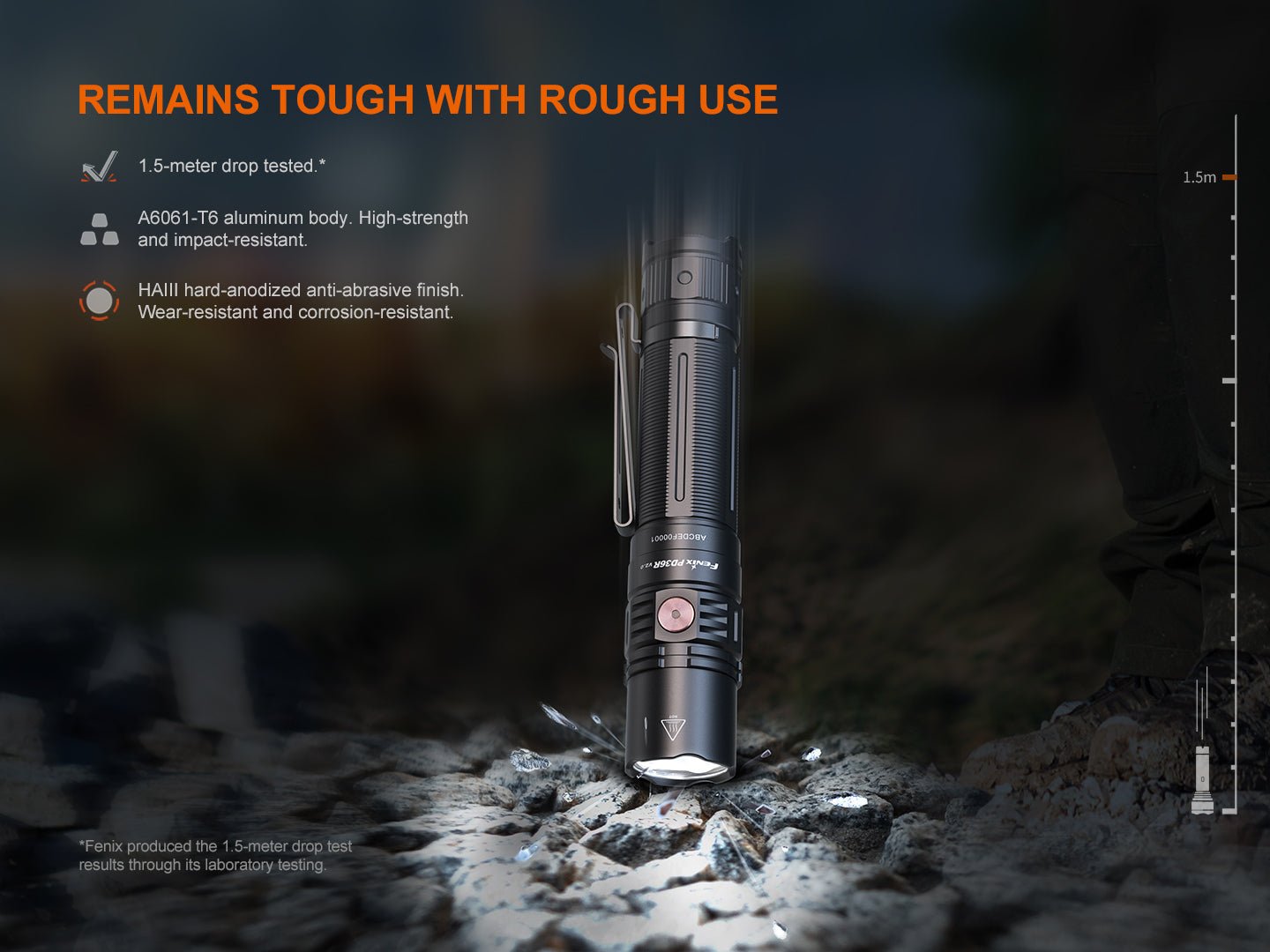 Fenix PD36R V2 Compact Rechargeable Tactical Flashlight - 1700 Lumens - Hazy Fly Fishing