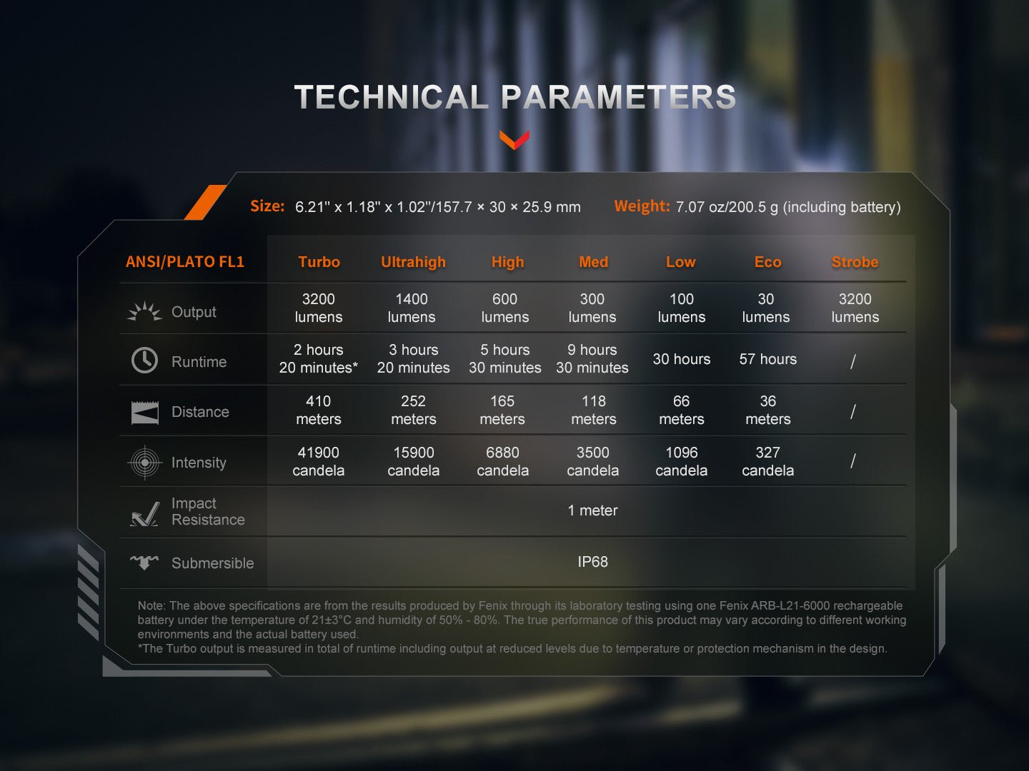 Fenix PD45R ACE Multi - Mode Tactical Flashlight - Hazy Fly Fishing