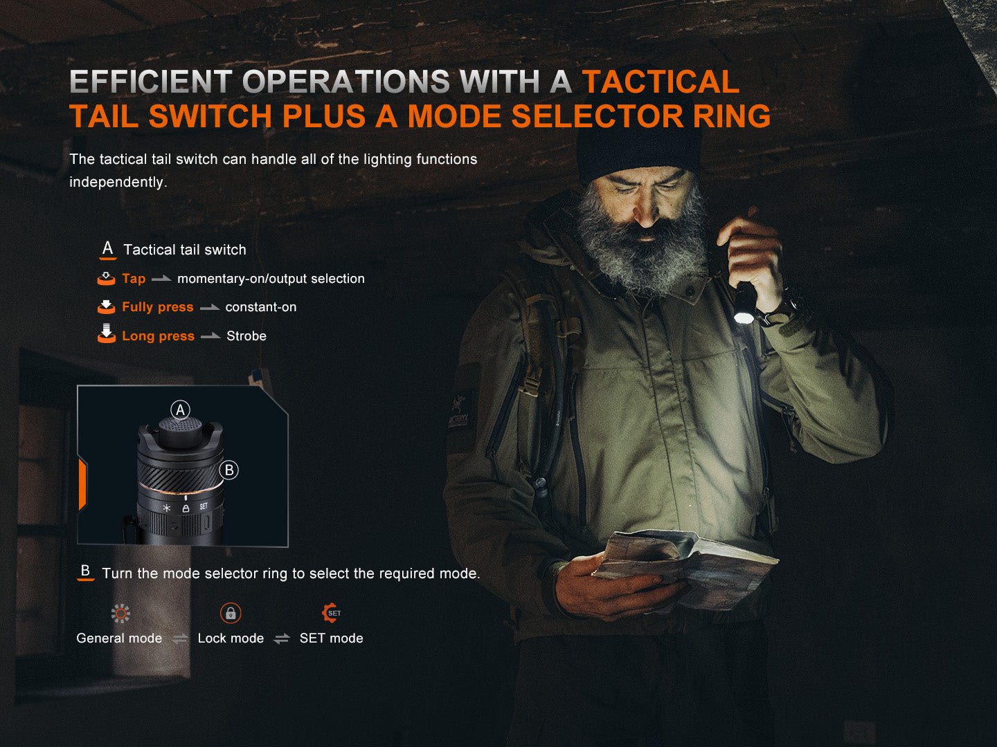 Fenix PD45R ACE Multi - Mode Tactical Flashlight - Hazy Fly Fishing