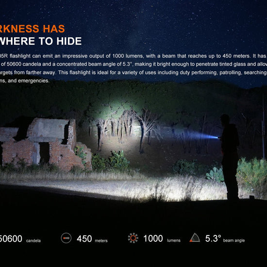 Fenix TK05R Compact Tactical EDC Flashlight - Hazy Fly Fishing