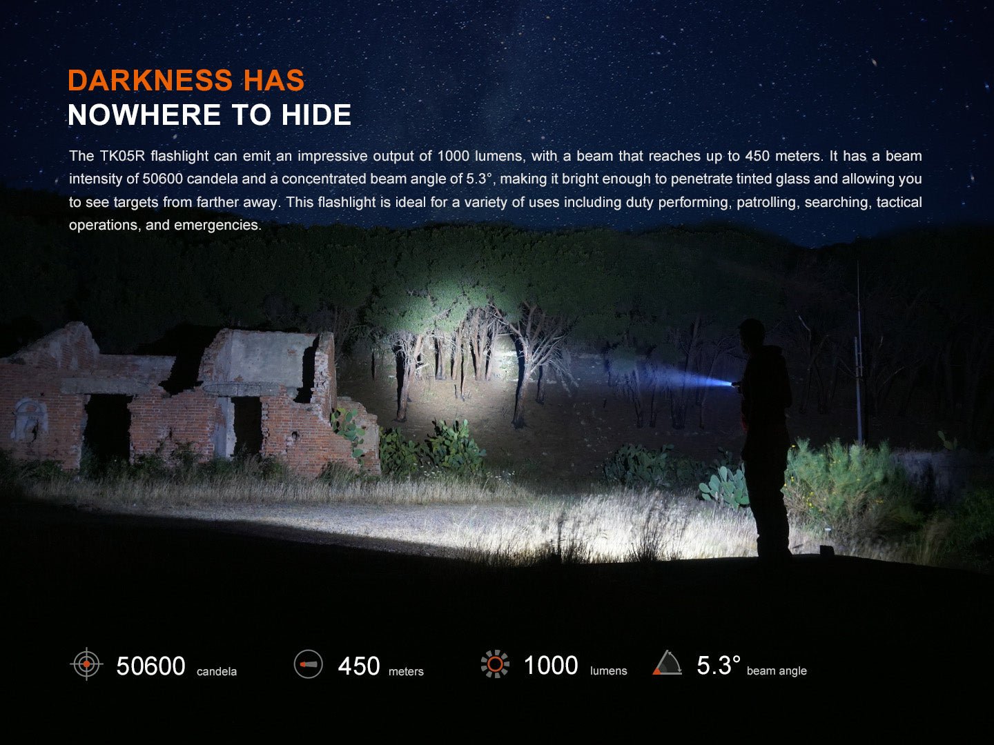 Fenix TK05R Compact Tactical EDC Flashlight - Hazy Fly Fishing