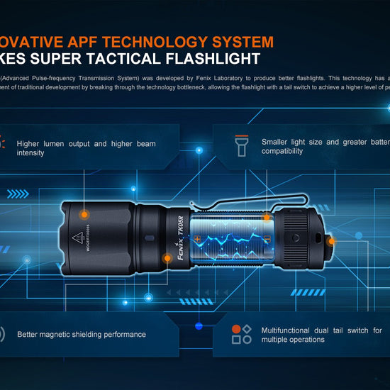 Fenix TK05R Compact Tactical EDC Flashlight - Hazy Fly Fishing