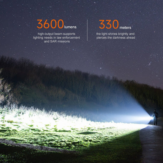 Fenix TK17 Dual Switch Tactical Flashlight - Hazy Fly Fishing