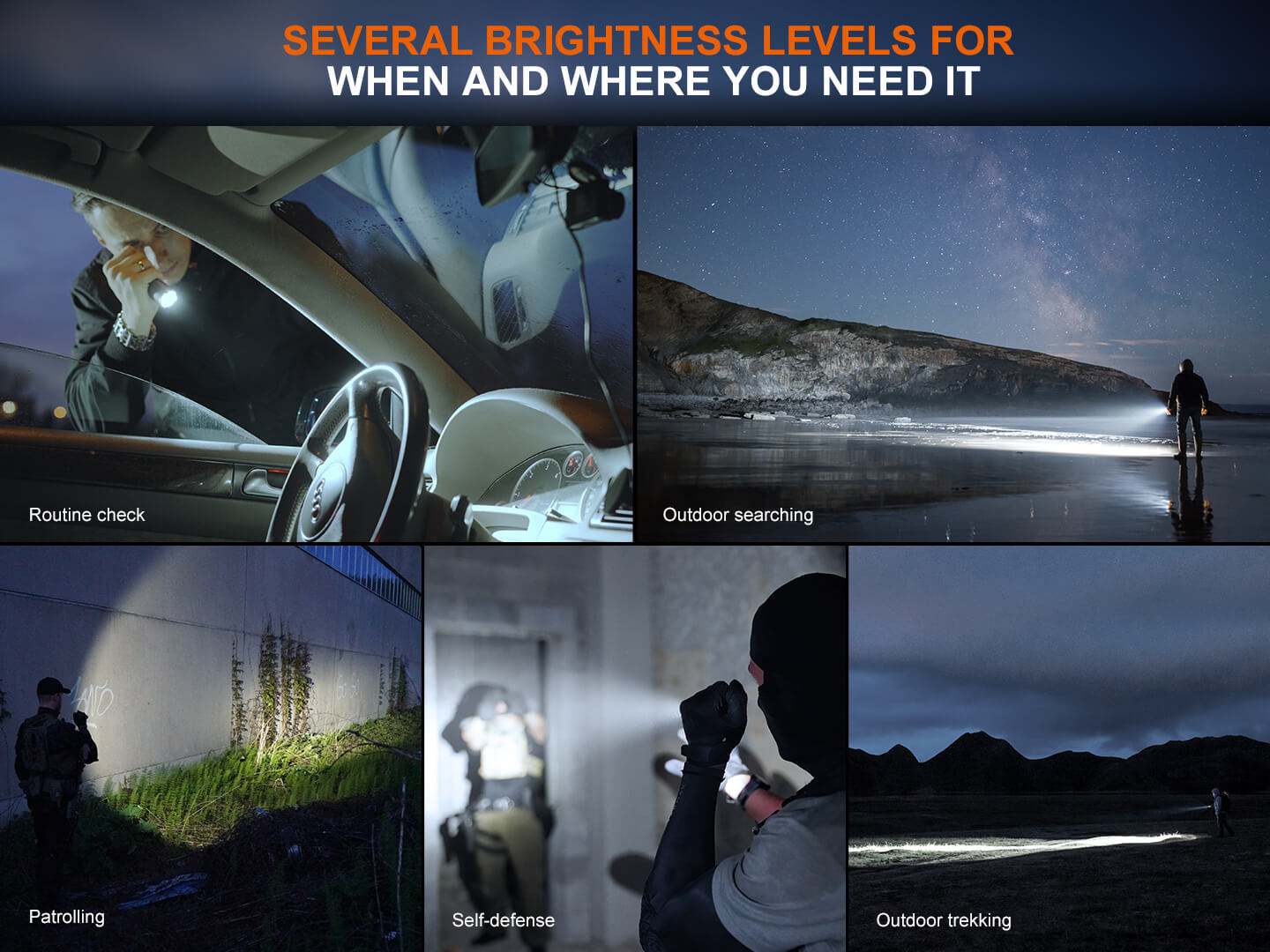 Fenix TK17 Dual Switch Tactical Flashlight - Hazy Fly Fishing