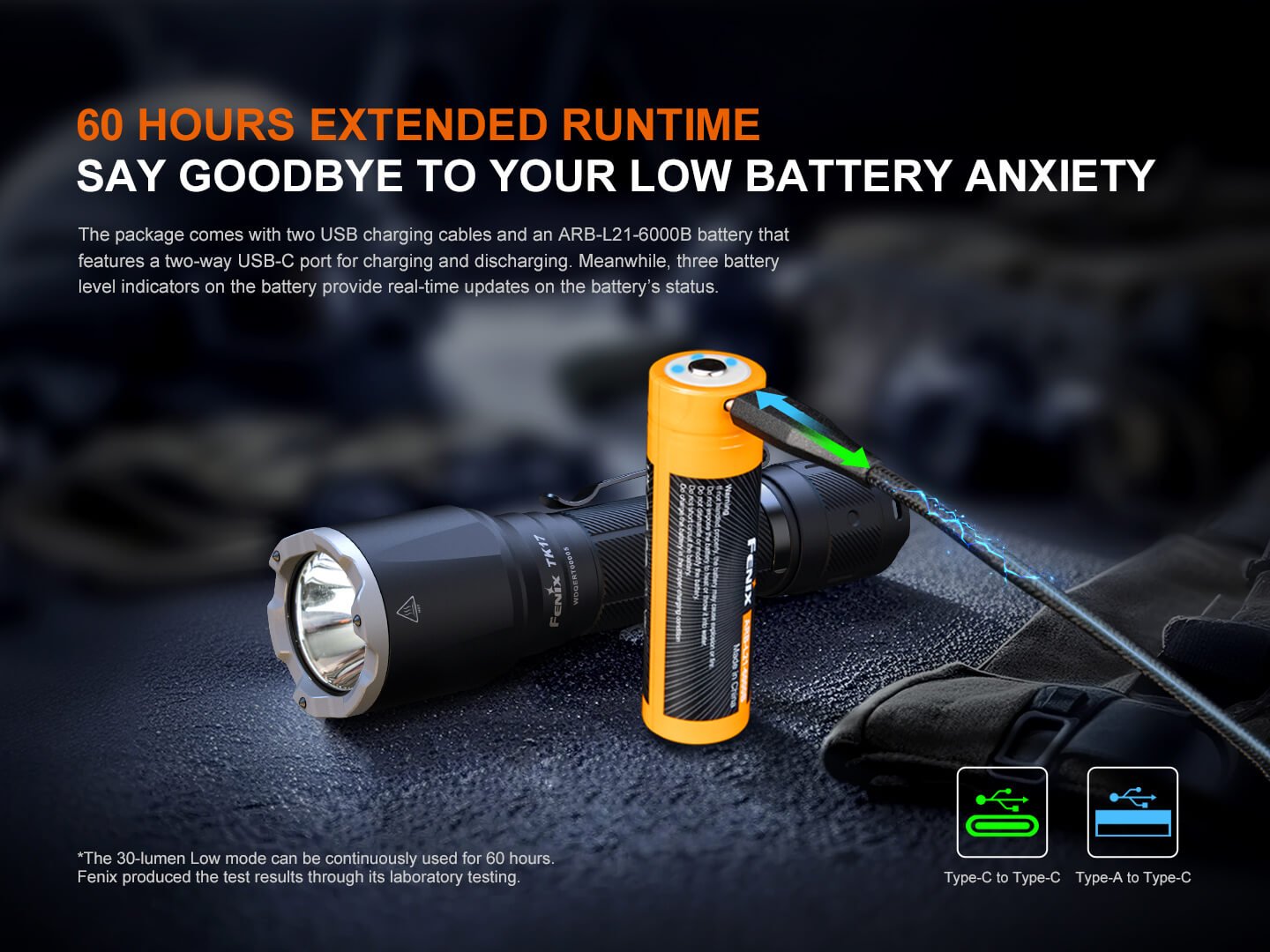 Fenix TK17 Dual Switch Tactical Flashlight - Hazy Fly Fishing