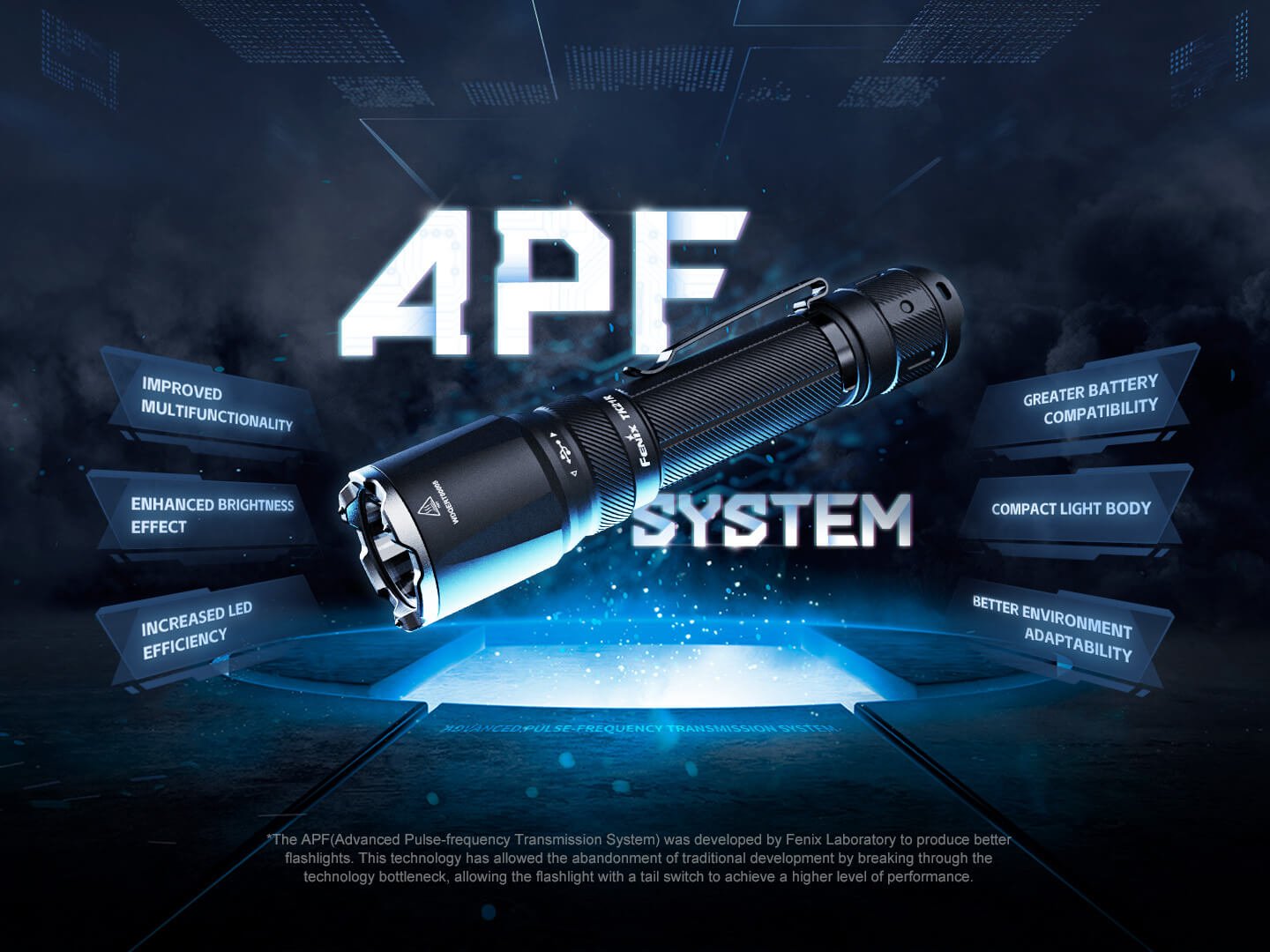 Fenix TK21R Duty Flashlight - Hazy Fly Fishing