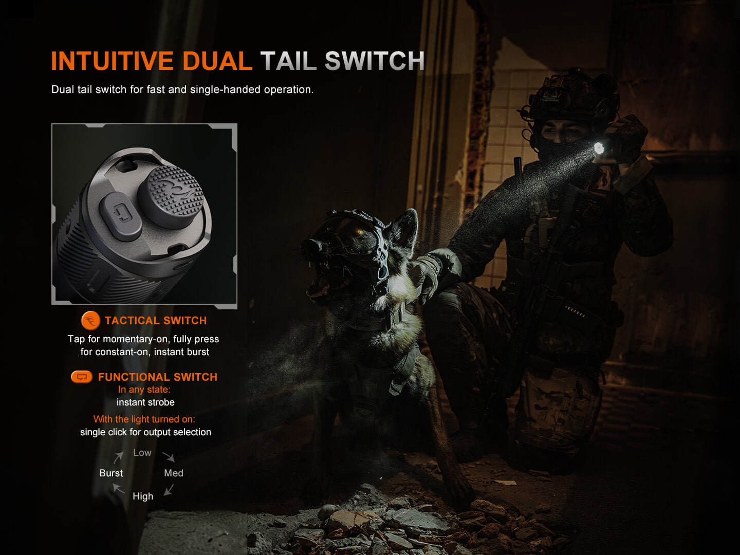 Fenix TK21R Duty Flashlight - Hazy Fly Fishing