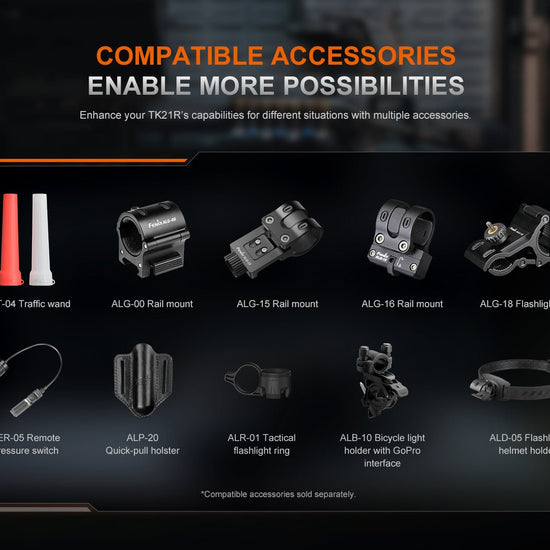 Fenix TK21R Duty Flashlight - Hazy Fly Fishing