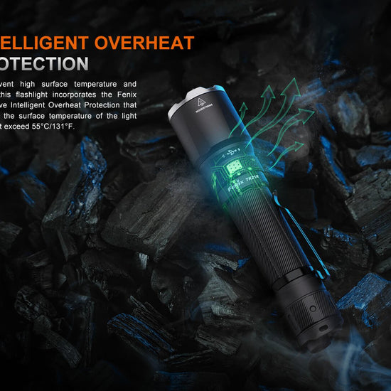 Fenix TK21R Duty Flashlight - Hazy Fly Fishing