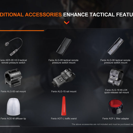 Fenix TK22R Rechargeable Tactical & Duty Flashlight - Hazy Fly Fishing