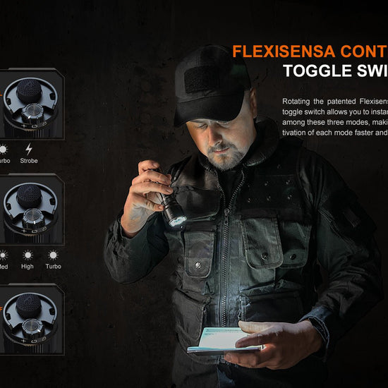 Fenix TK22R Rechargeable Tactical & Duty Flashlight - Hazy Fly Fishing