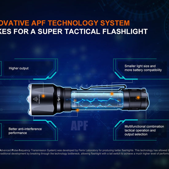 Fenix TK22R Rechargeable Tactical & Duty Flashlight - Hazy Fly Fishing