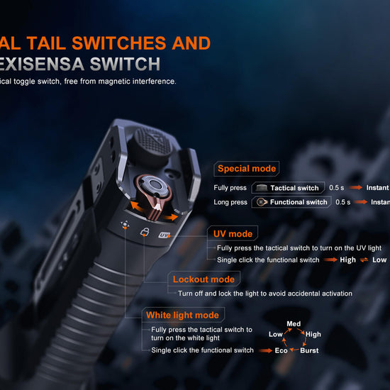 Fenix TK35R Rechargeable High - Performance Tactical Flashlight with UV Output - Hazy Fly Fishing