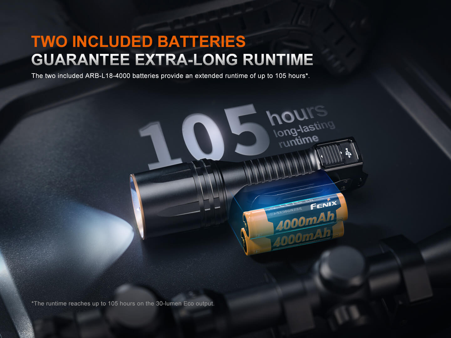 Fenix TK35R Rechargeable High - Performance Tactical Flashlight with UV Output - Hazy Fly Fishing