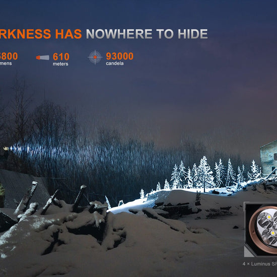 Fenix TK35R Rechargeable High - Performance Tactical Flashlight with UV Output - Hazy Fly Fishing