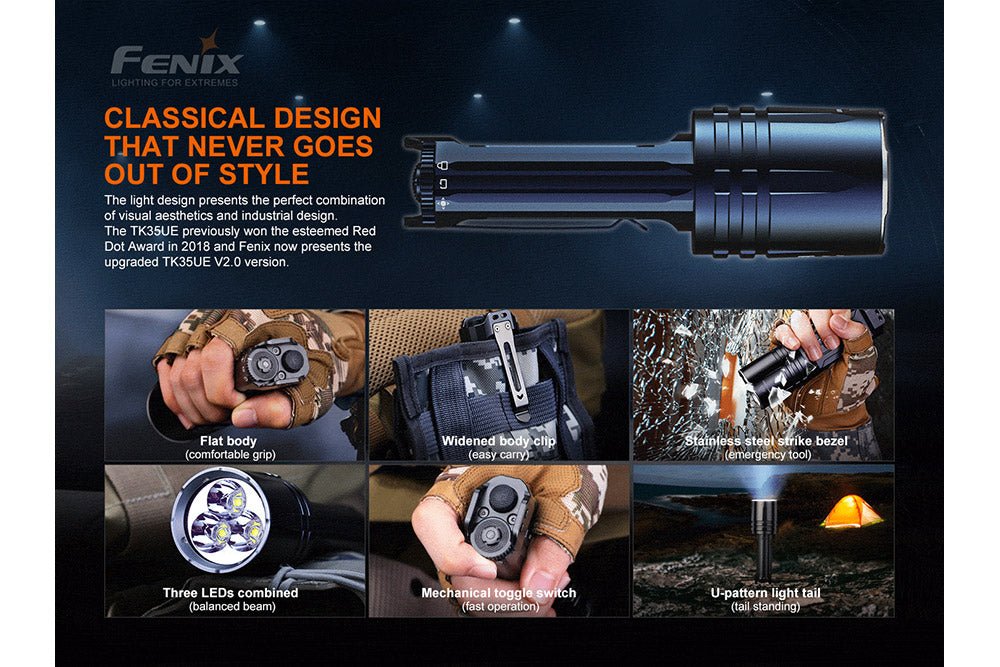 Fenix TK35UE V2.0 Flashlight - 5000 Lumens - Hazy Fly Fishing