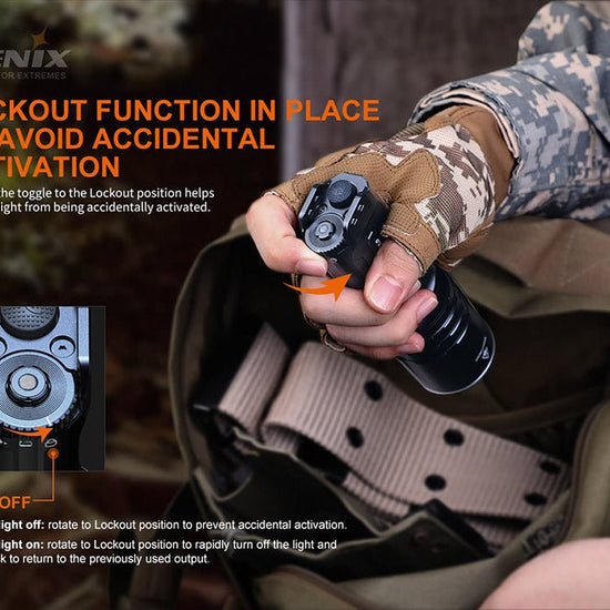 Fenix TK35UE V2.0 Flashlight - 5000 Lumens - Hazy Fly Fishing