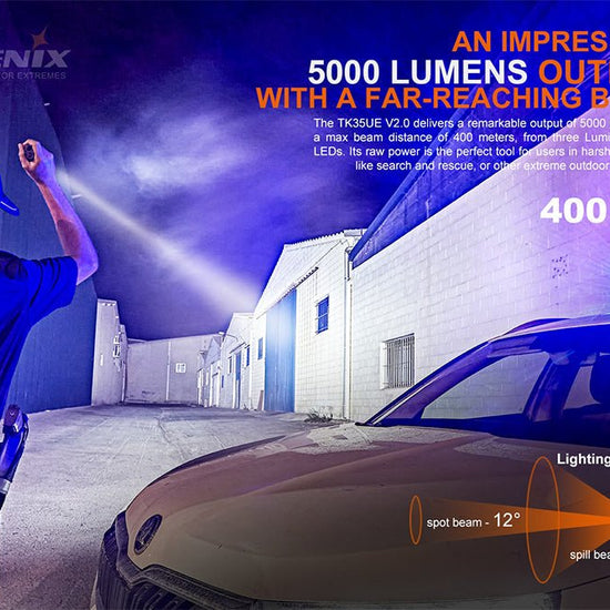 Fenix TK35UE V2.0 Flashlight - 5000 Lumens - Hazy Fly Fishing