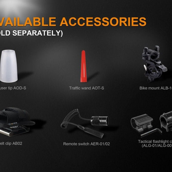 Fenix UC35 V2.0 LED Rechargeable EDC Flashlight - Hazy Fly Fishing