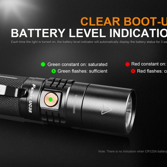 Fenix UC35 V2.0 LED Rechargeable EDC Flashlight - Hazy Fly Fishing