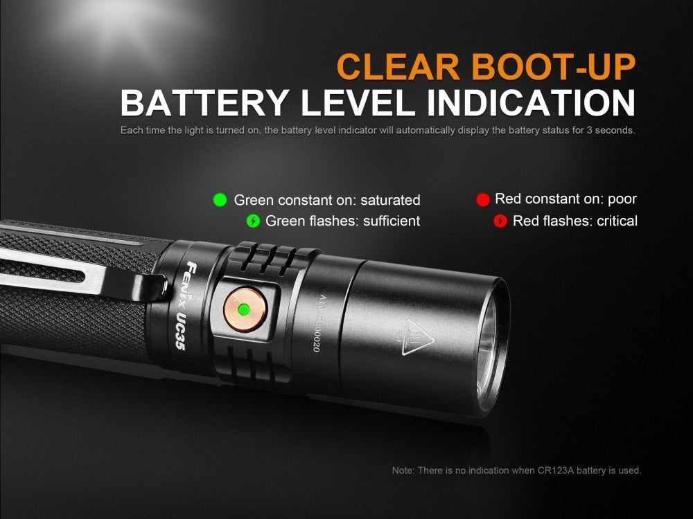 Fenix UC35 V2.0 LED Rechargeable EDC Flashlight - Hazy Fly Fishing