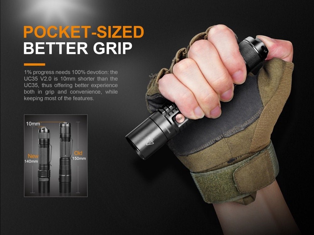 Fenix UC35 V2.0 LED Rechargeable EDC Flashlight - Hazy Fly Fishing