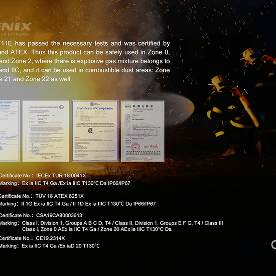 Fenix WF11E Intrinsically Safe Flashlight - Hazy Fly Fishing