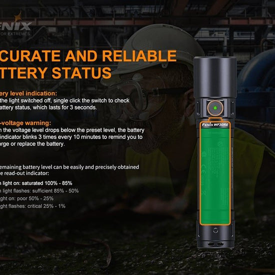 Fenix WF30RE Intrinsically Safe Flashlight - 280 Lumens - Hazy Fly Fishing