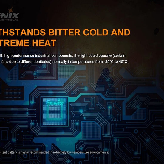 Fenix WF30RE Intrinsically Safe Flashlight - 280 Lumens - Hazy Fly Fishing