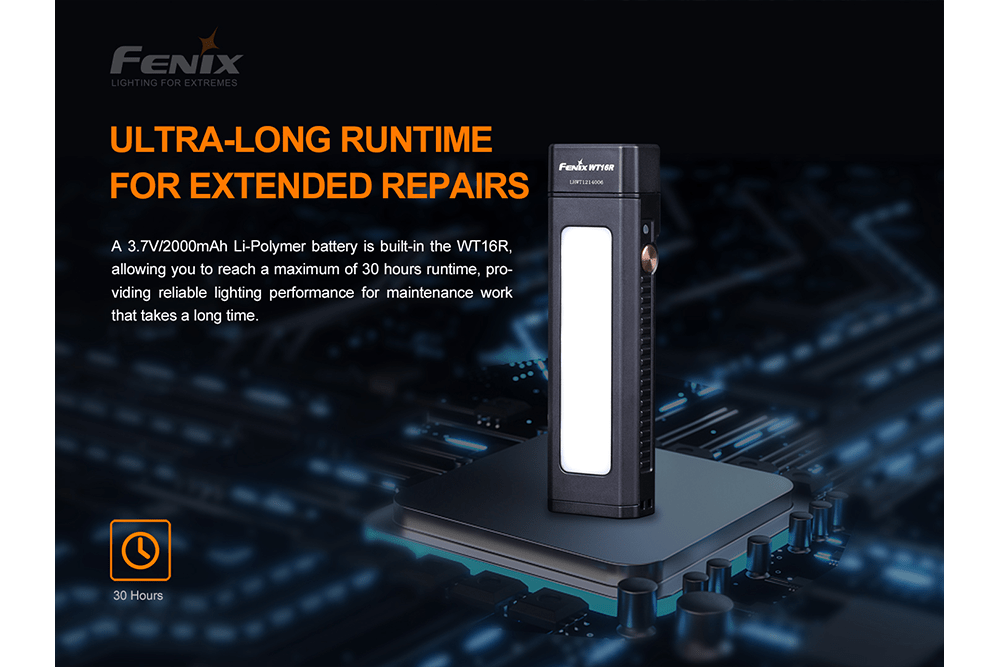 Fenix WT16R Rechargeable Work Light - Hazy Fly Fishing