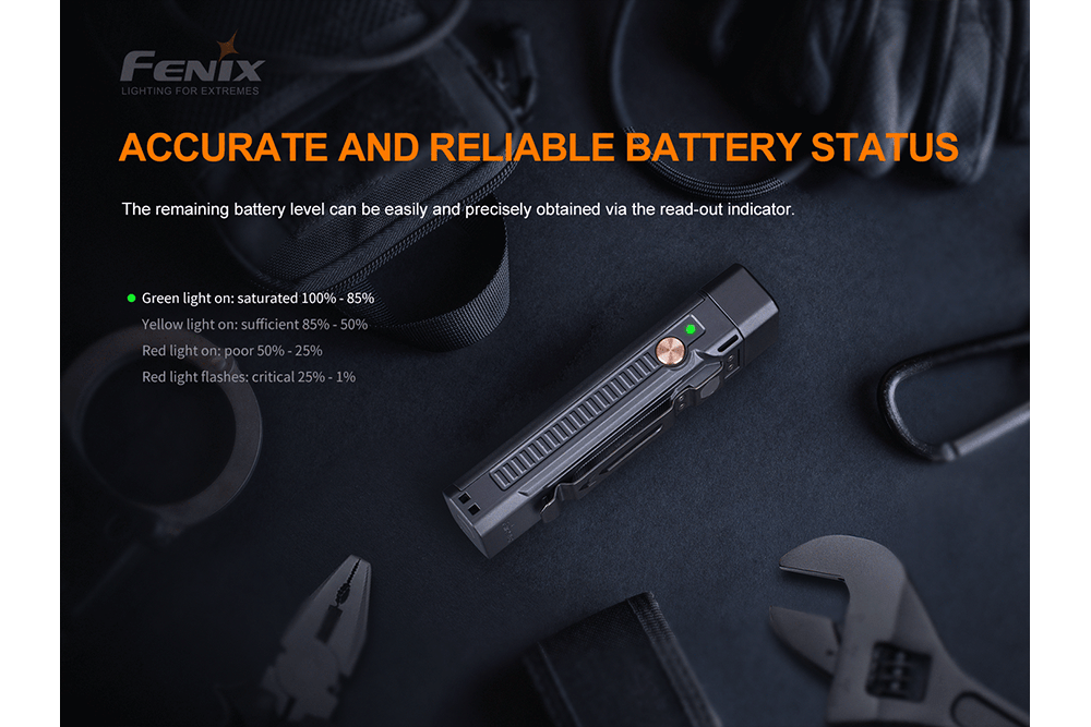 Fenix WT16R Rechargeable Work Light - Hazy Fly Fishing