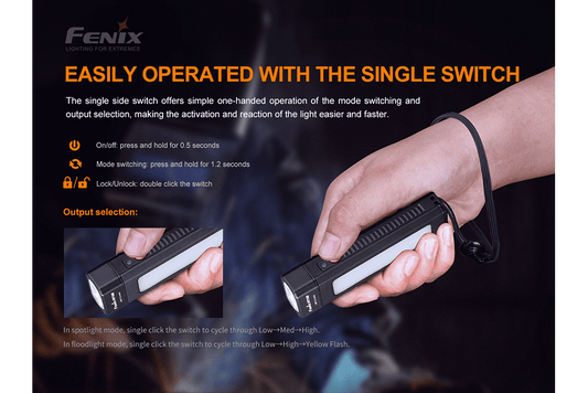 Fenix WT16R Rechargeable Work Light - Hazy Fly Fishing