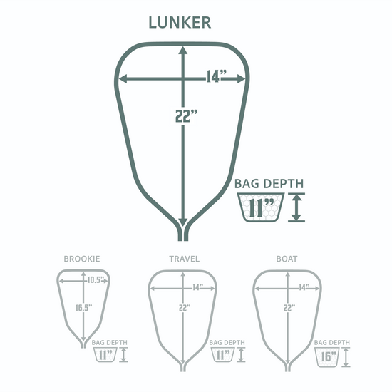 Lunker Net - Hazy Fly Fishing