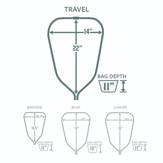 Travel Net - Hazy Fly Fishing