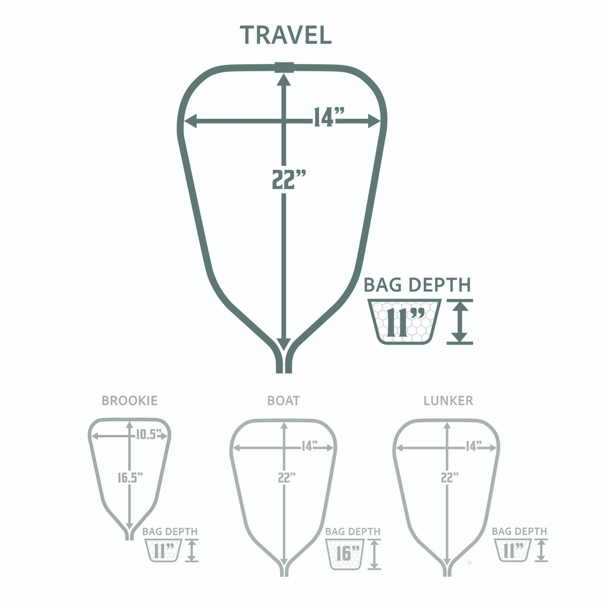 Travel Net - Hazy Fly Fishing