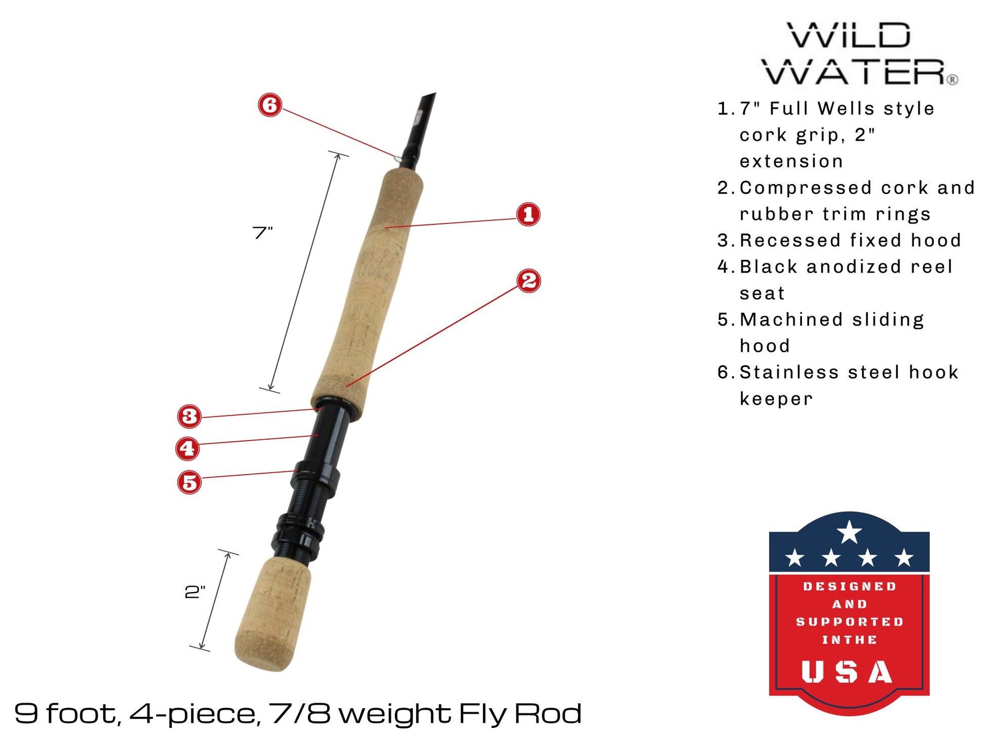 Wild Water Fly Fishing Kit, 9' 7/8 Weight Rod and CNC Reel Package - Hazy Fly Fishing