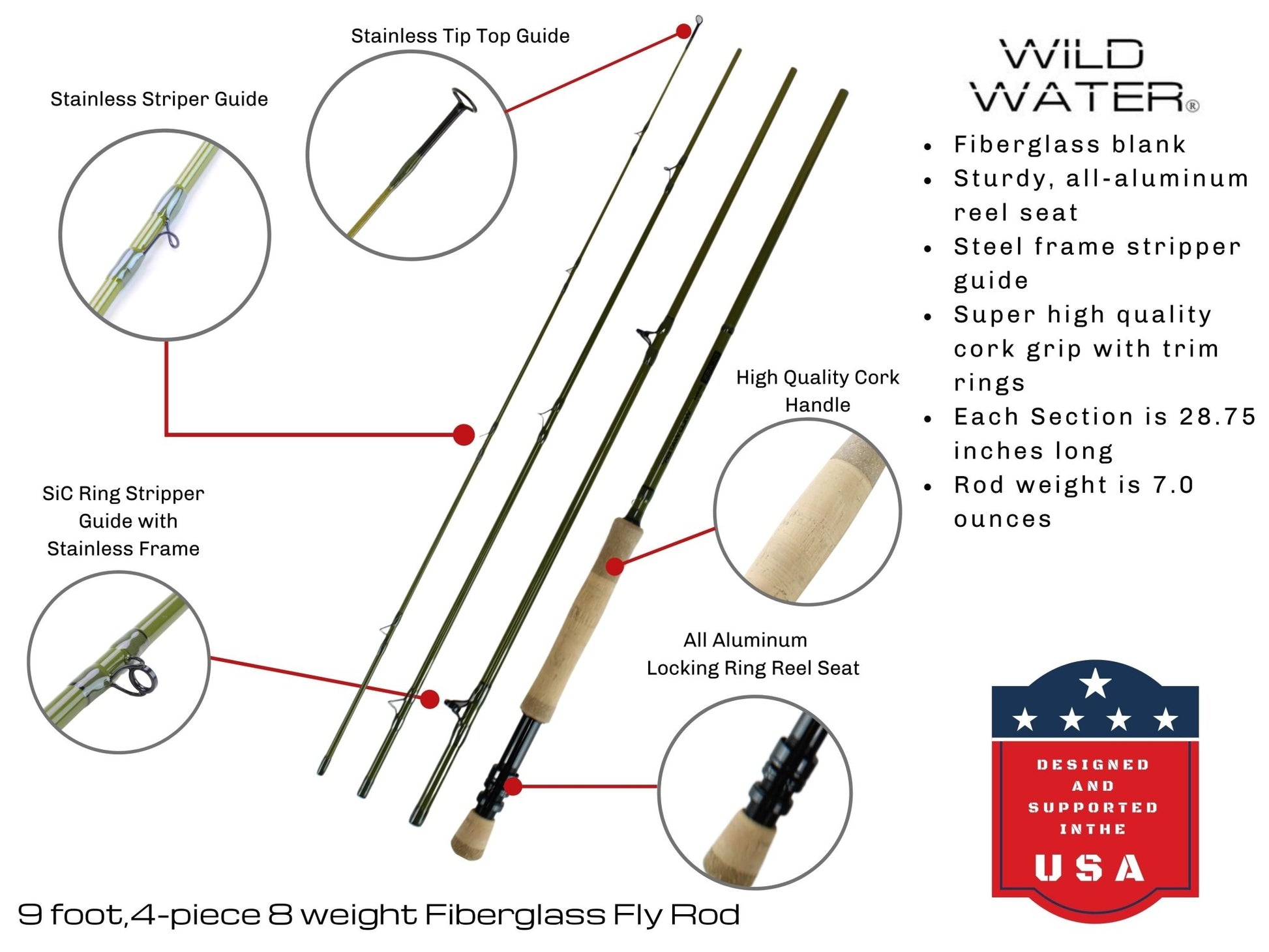 Wild Water Fly Fishing Kit with Fiberglass Rod 9 ft, 4 - Piece, 8 wt Rod - Hazy Fly Fishing