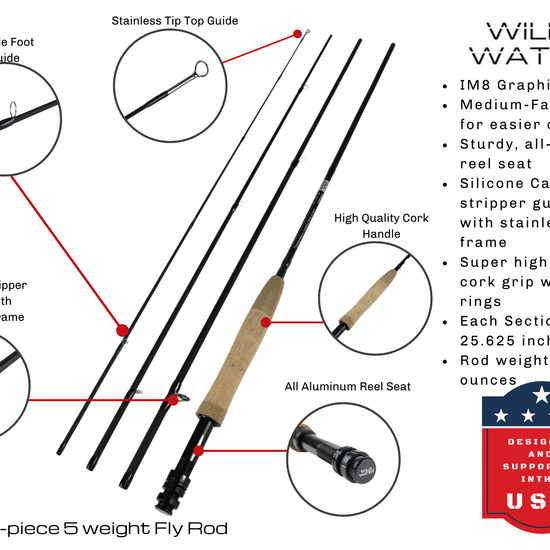 Wild Water Standard Fly Fishing Combo, 5 wt 8 ft 4 piece Rod - Hazy Fly Fishing