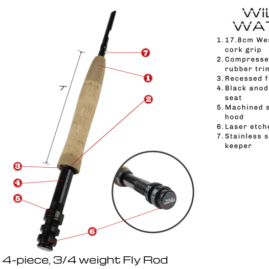 Wild Water Standard Fly Fishing Combo, 7 ft 3/4 wt Rod - Hazy Fly Fishing