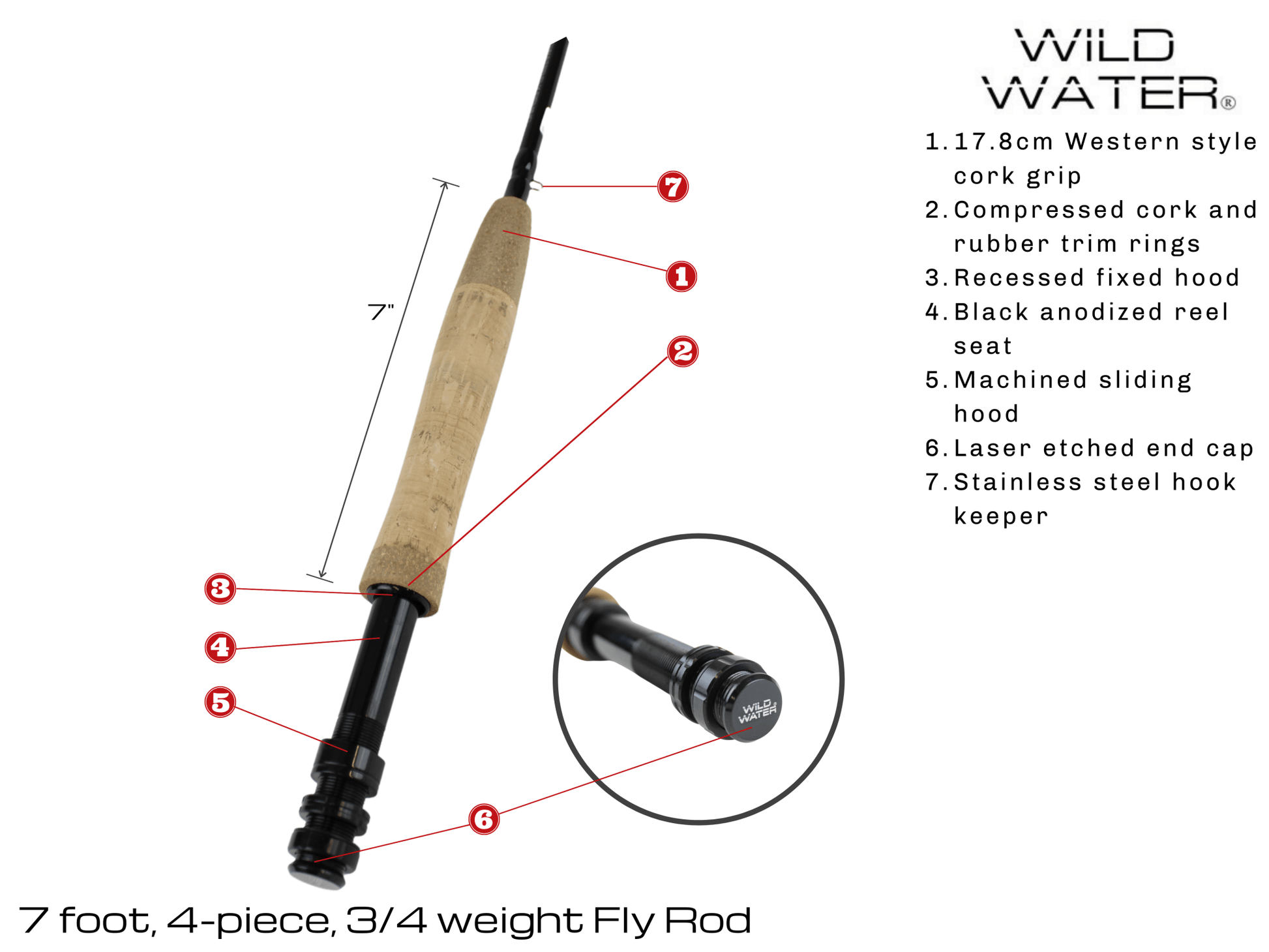 Wild Water Standard Fly Fishing Combo, 7 ft 3/4 wt Rod - Hazy Fly Fishing